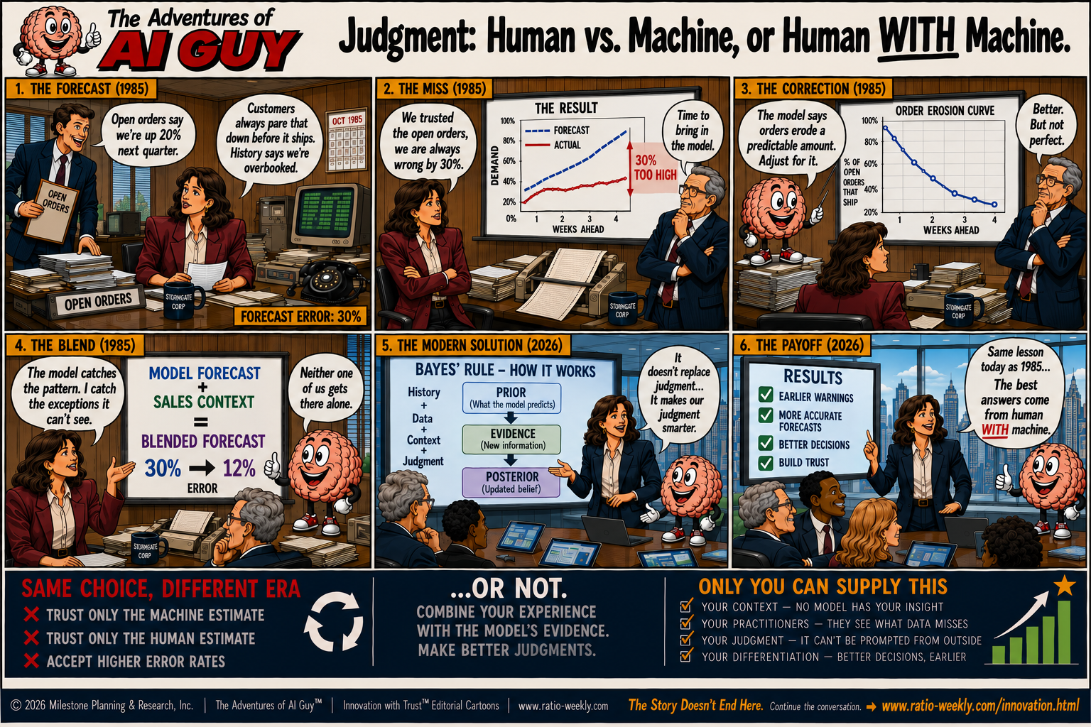 AI Guy Episode 4 — Judgment: Human vs. Machine, or Human WITH Machine