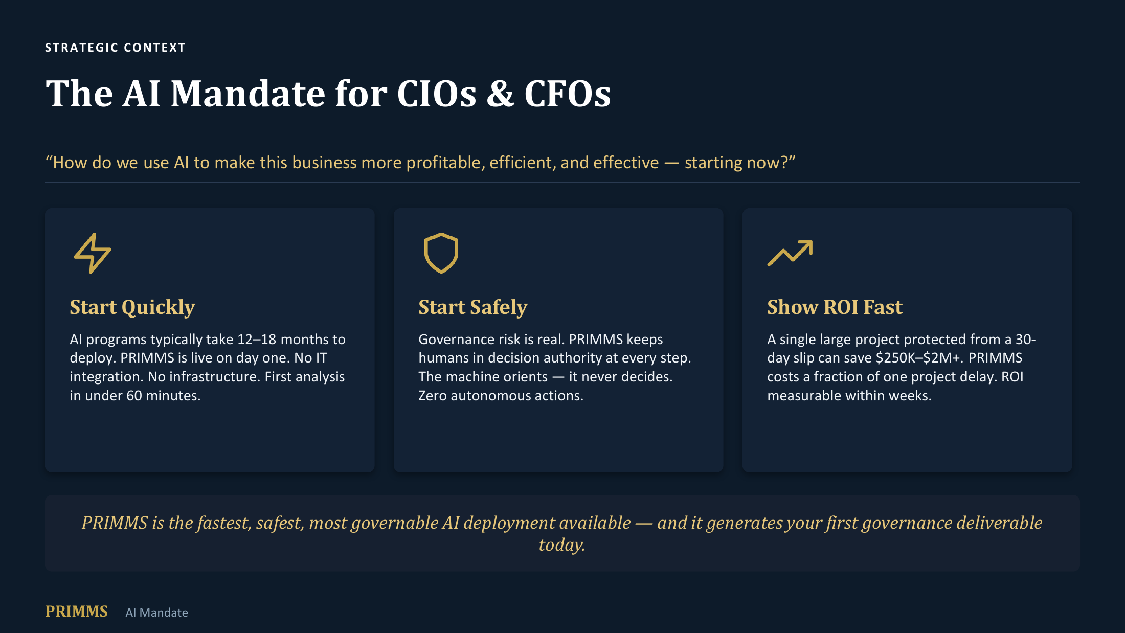 The AI Mandate for CIOs and CFOs — start quickly, start safely, show ROI fast
